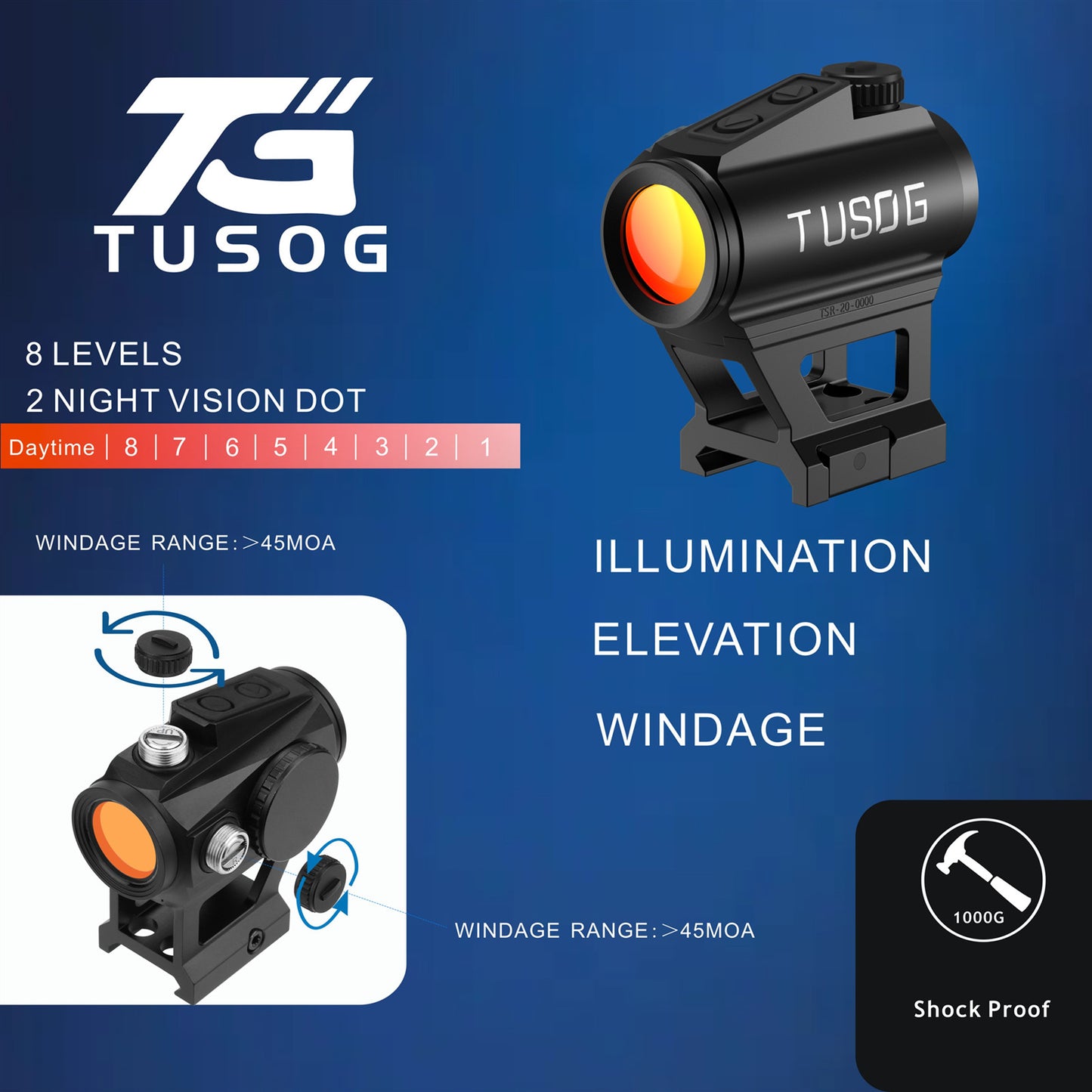 TUSOG Optics Red Dot Sight - 3 MOA Dot TSR 21-5989 NEW-Black